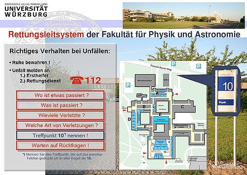 Rettungsleitsystem der Fakultät