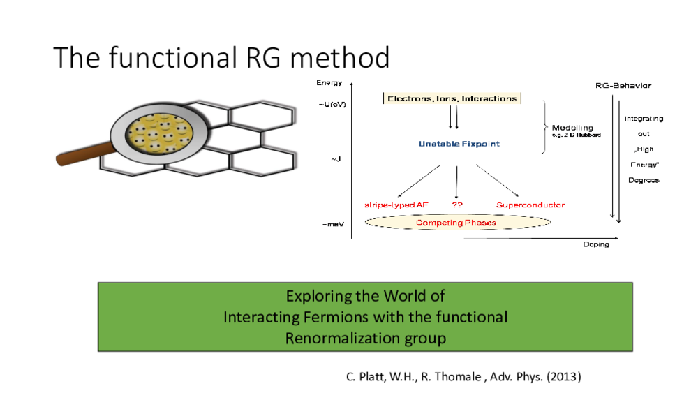 The functional RG method