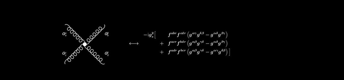 Gluon Vertex-Formeln, weiß auf schwarz