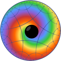 Gauge/Gravity Duality