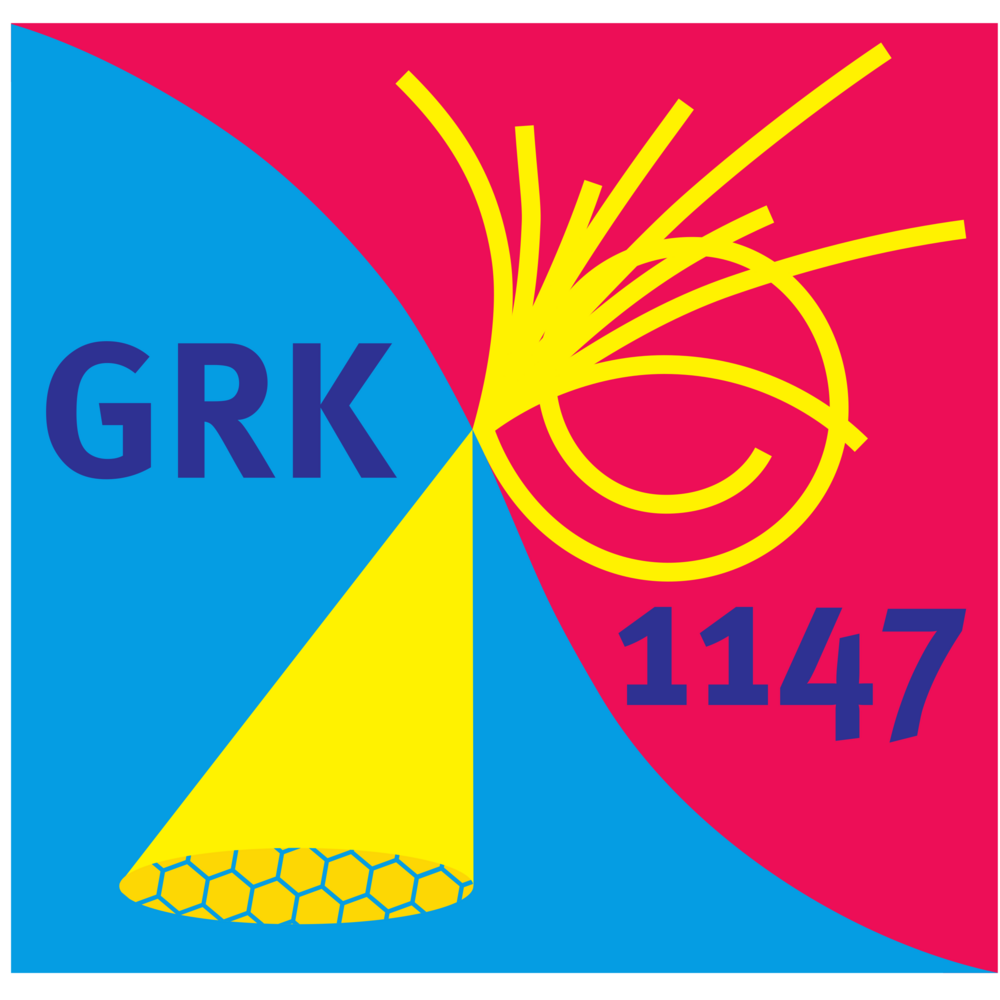 DFG-Graduiertenkolleg GRK1147