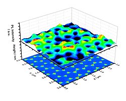 "Hybrid metal-organic nanocavity arrays for efficient light out-coupling"