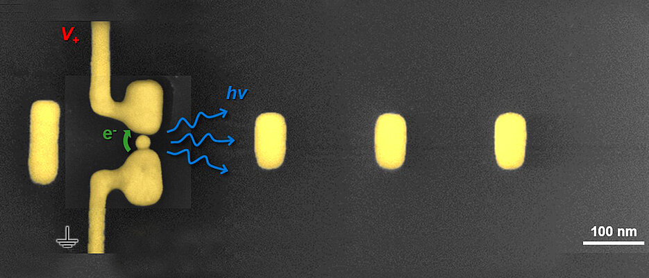 Es werde Licht – aber bitte gerichtet: Die erste elektrisch betriebene Yagi-Uda Antenne für Licht wurde am Physikalischen Institut der Universität Würzburg gebaut.