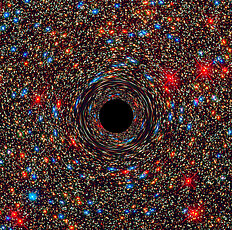 Animation eines schwarzen Lochs
