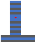 Schematic of a micropillar with a QDs at the centre