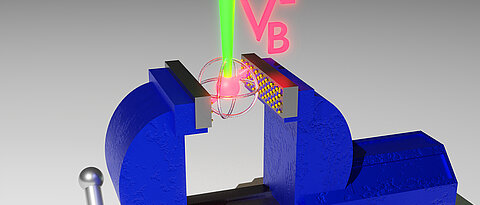 Illustration eines optisch angeregten Qubits unter Druck.
