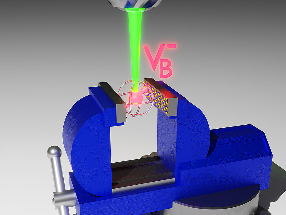 Illustration eines optisch angeregten Qubits unter Druck.