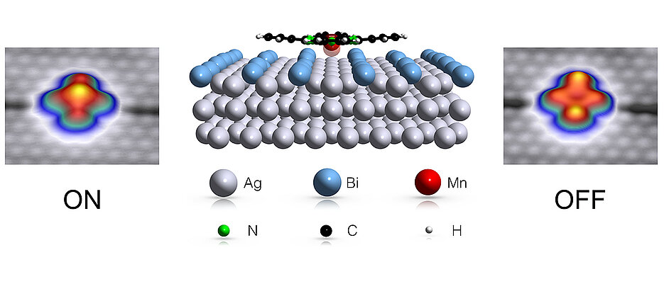 Molekül auf Bismut- und Silberatomen Ein flaches Molekül auf einer Oberfläche aus Bismut- und Silberatomen.