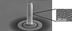Versuchsaufbau und Elektronenmikroskopische Aufnahme eines so genannten Mikrotürmchens mit integriertem Quantenpunkt