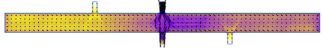 Simulation of electron density and flow profile in a 2DEG channel