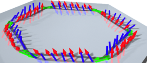 Electron Correlation-Induced Phenomena in Surfaces and Interfaces with Tunable Interactions
